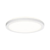 Atria Shine Backlight