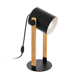 EGLO Trend & Vintage (w/o EEI) HORNWOOD Vintage