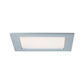 LED Einbaupanel