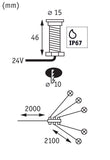 MicroPen II Erweiterungsset