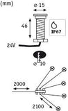 MicroPen II Erweiterungsset