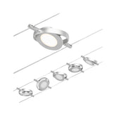 RoundMac Basisset