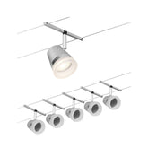 Cone Basisset