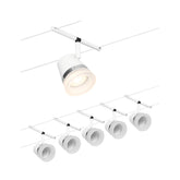 Cone Basisset