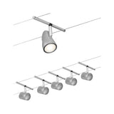 Cup Basisset