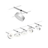 Circle Basisset