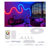 RGB  Basisset