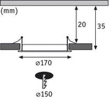 LED Einbaupanel