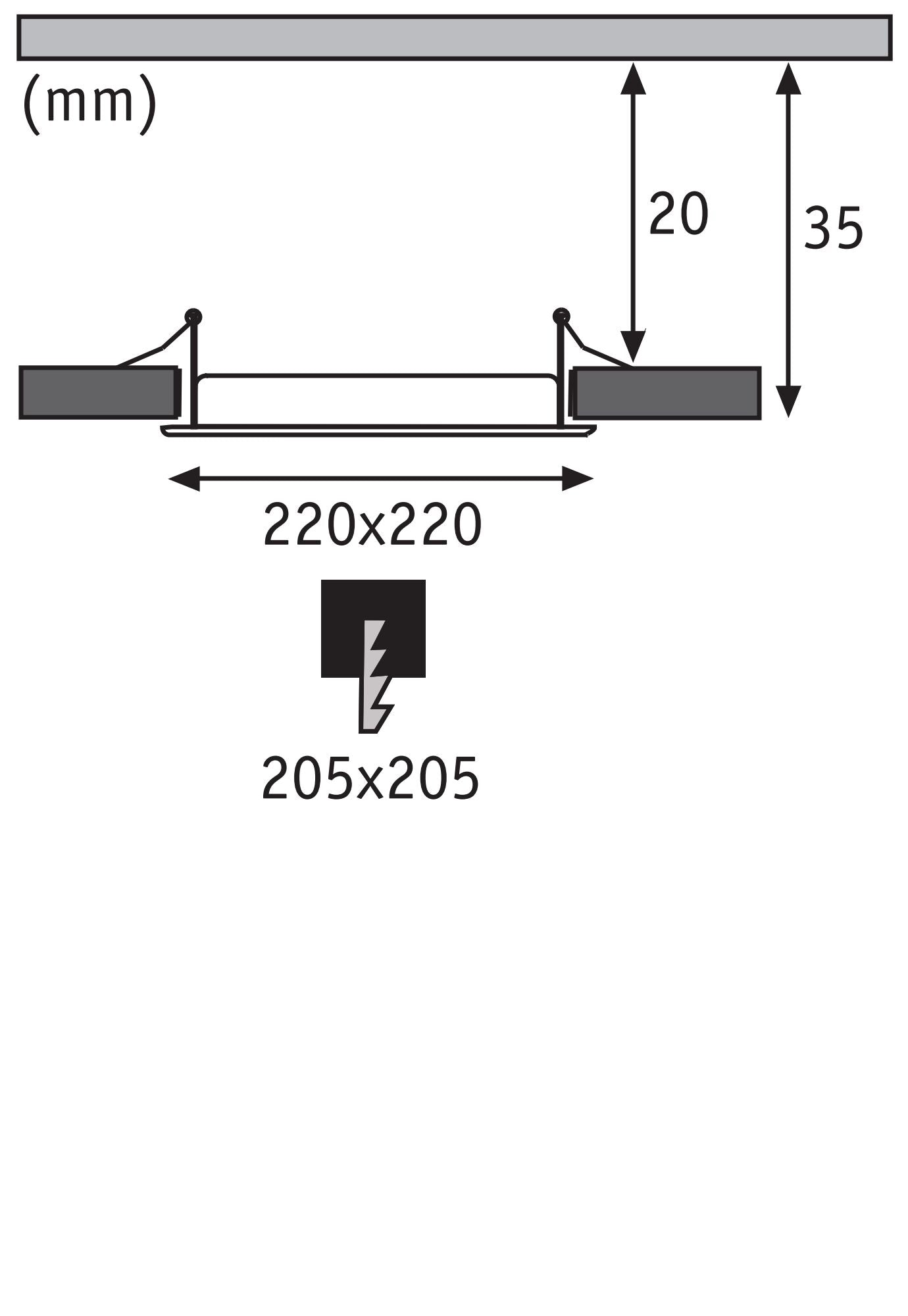 LED Einbaupanel