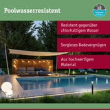 Fluter  Einzelspot