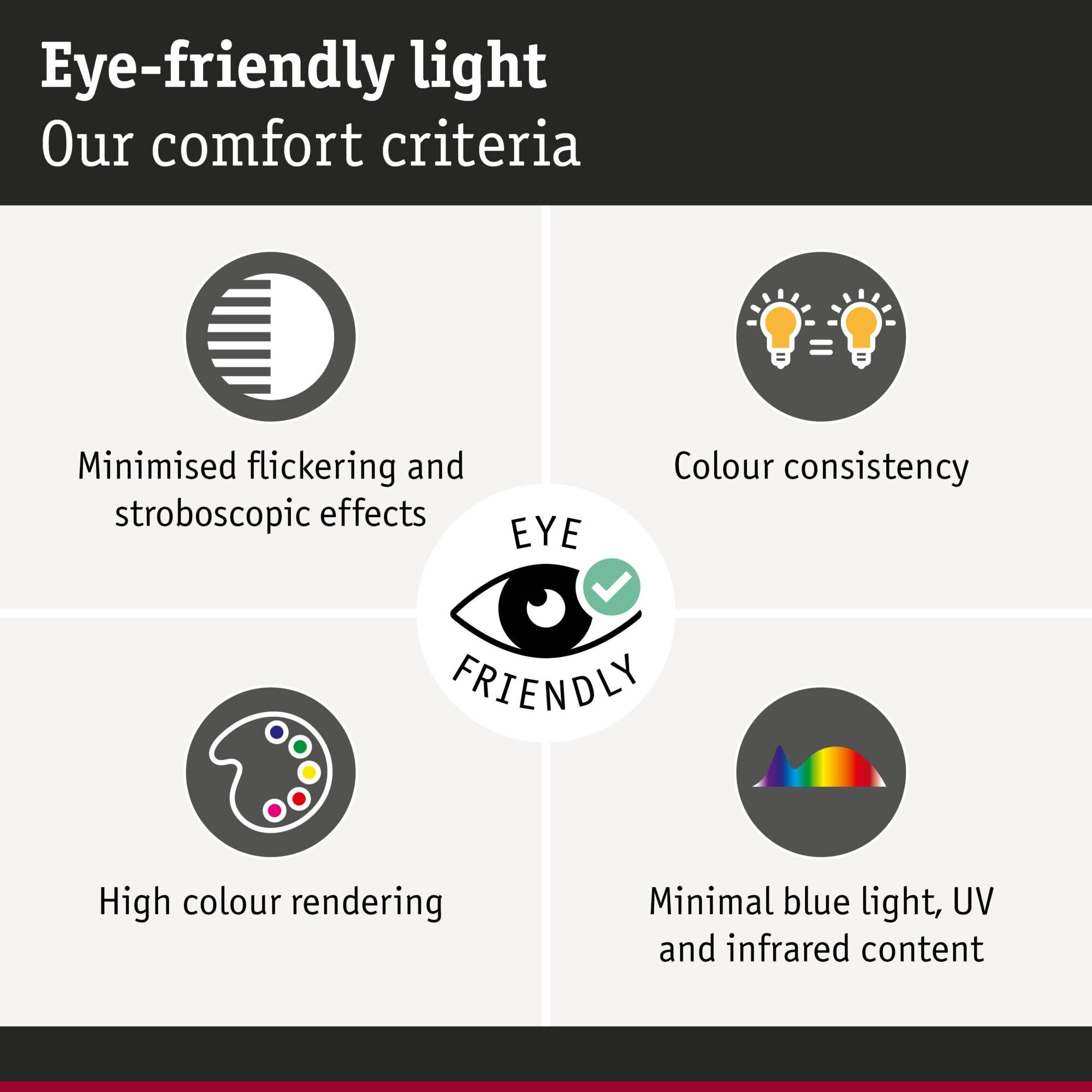 LED Reflektor  GU10