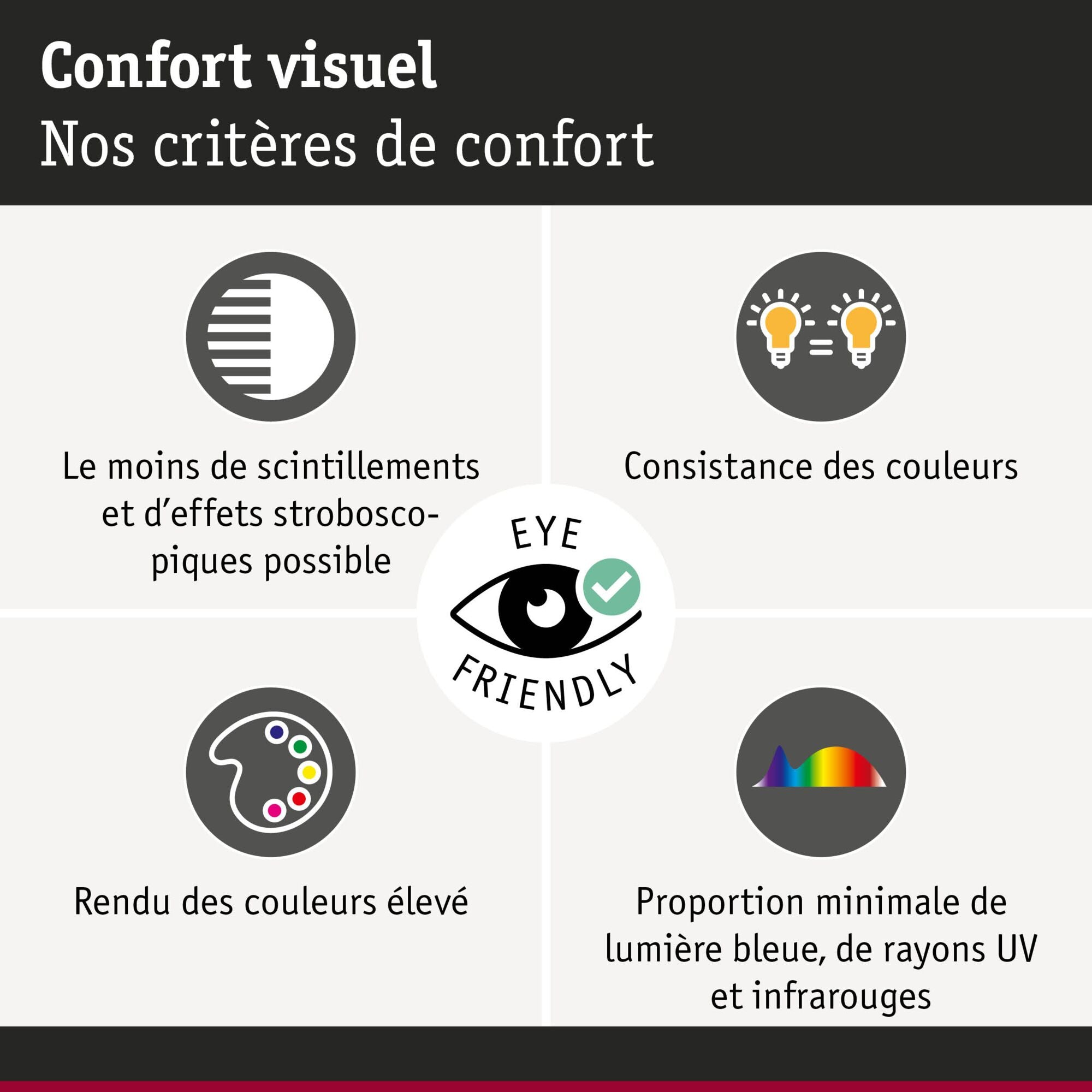 LED Reflektor  GU10